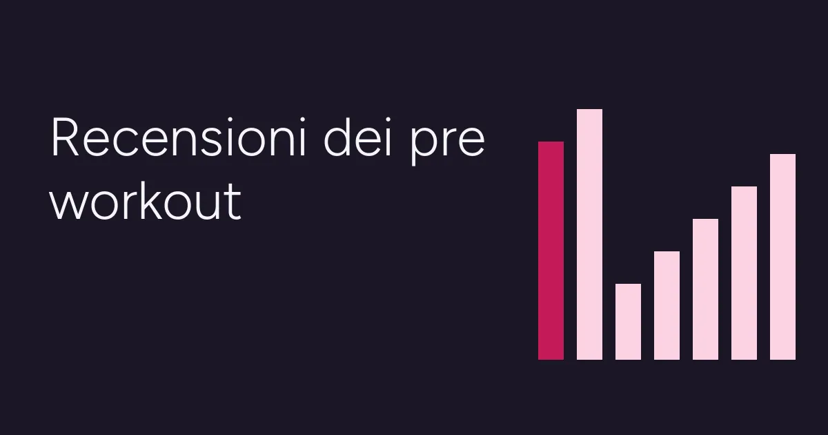 Recensioni dei pre workout